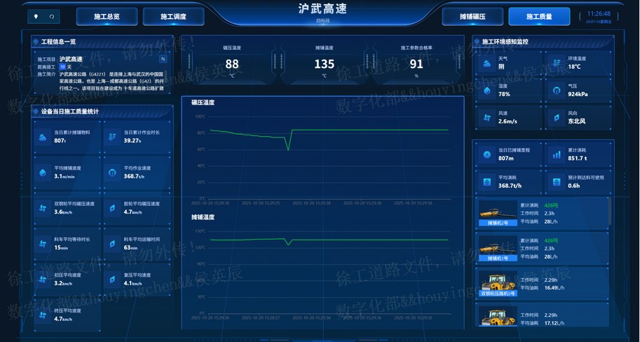 應急智慧平臺